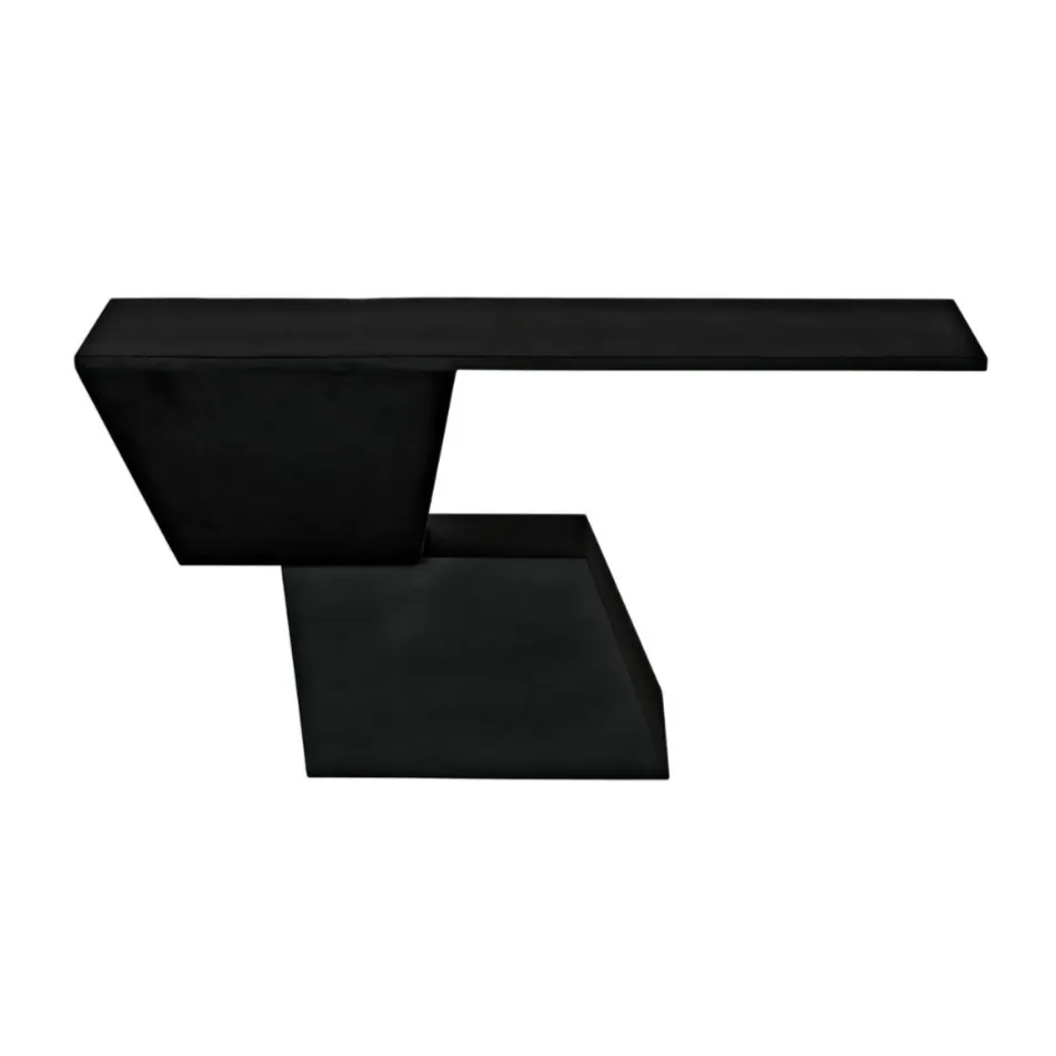 Edge Console